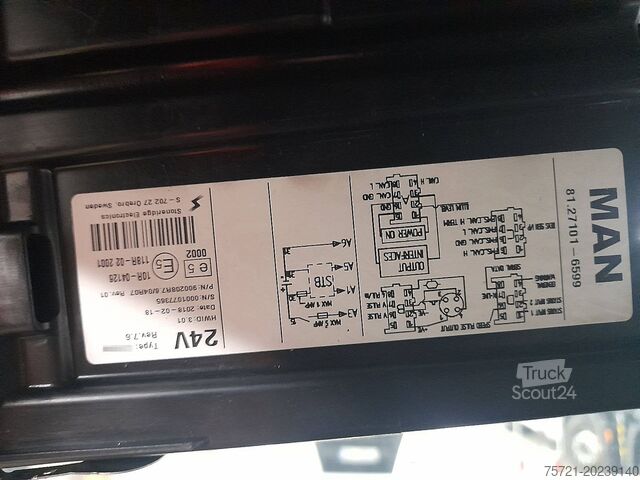 Twente Trucks Twente Trucks Twente Trucks