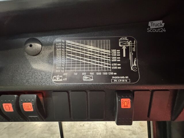 Gaffeltruck Linde H 50 T-02 EVO [ID: 142]
