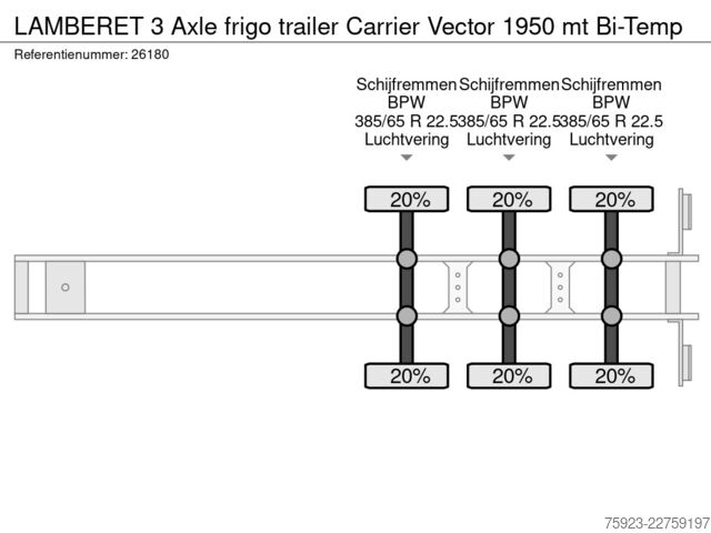 Chladená/mrazená preprava LAMBERET 3 Axle frigo trailer Carrier Vector 1950 mt Bi-...