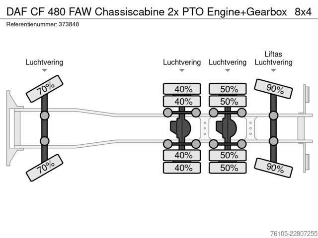 Châssis avec cabine DAF CF 480 FAW Chassiscabine 2x PTO Engine+Gearbox