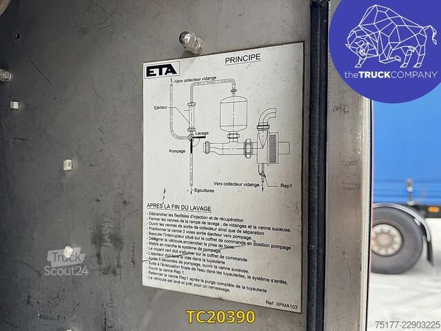 Tank ETA 