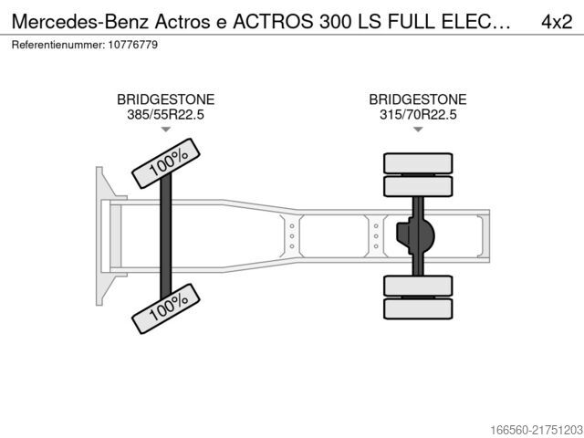 Standard-Traktor Mercedes-Benz Actros e ACTROS 300 LS FULL ELECTRIC