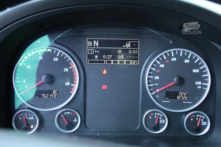 Standard SZM MAN TGX 480 XXL Retarder Standklima Xenon VIN:HM