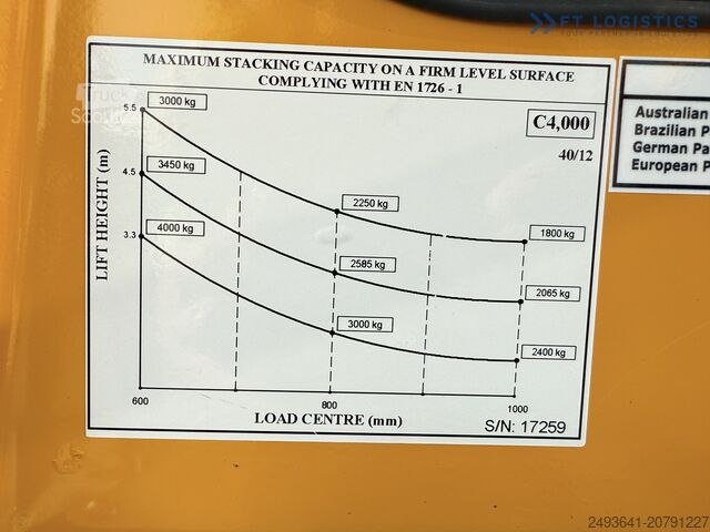Keturs kryptimis krautuvas Combilift C4000 DUPLEX 4500 SIDE SHIFT FULL CABIN
