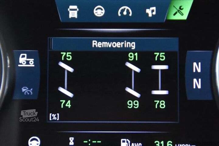 MTS standard Scania S650 V8 NGS 6x2/4 - 361 TKM - FULL AIR - RETARD...