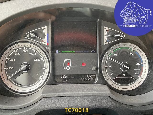 Standard-SZM DAF XF Euro6 480