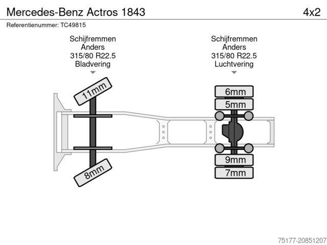 Standard-SZM Mercedes-Benz Actros 1843