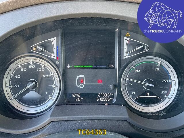 Standard-SZM DAF XF Euro6 430