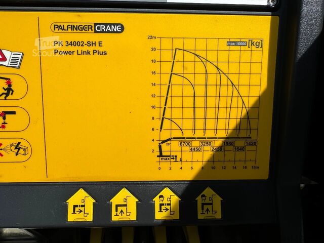 Haakarmsysteem MAN TGX 35.540 8x4 -4BL Palfinger PK 34002- SH E ( ...