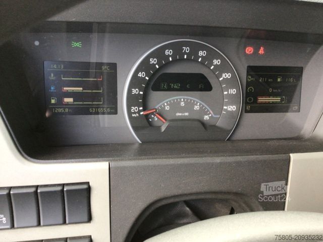 Cap tractor standard VOLVO FM 370