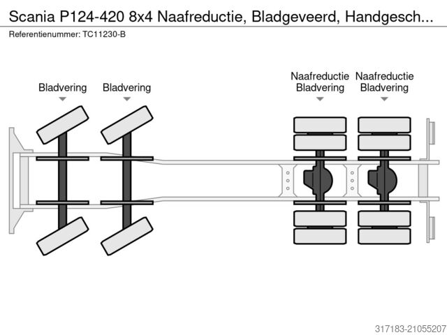 Šasija sa taksijem Scania P124-420 8x4 Naafreductie, Bladgeveerd, Handges...