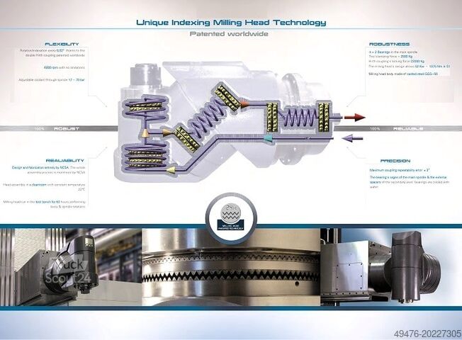 Omnibusverkehr Grebe GmbH Omnibusverkehr Grebe GmbH Omnibusverkehr Grebe GmbH