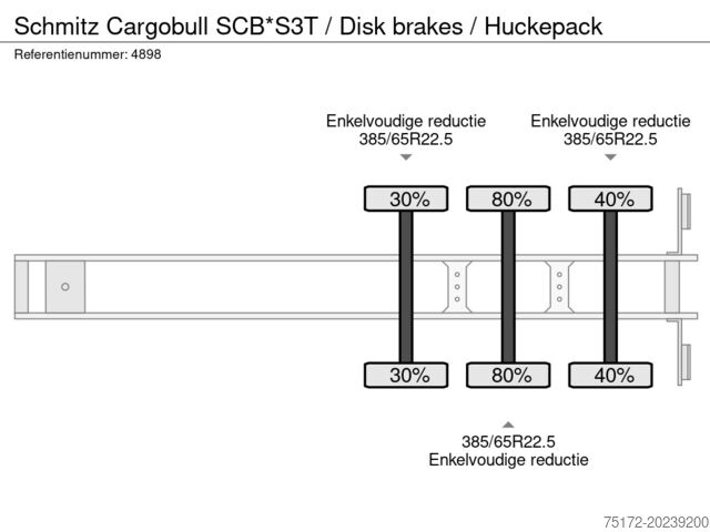 Bīdāmie tentiņi Schmitz Cargobull SCB*S3T / Disk brakes / Huckepack