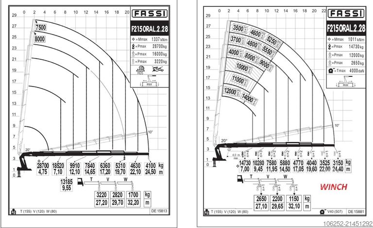 Dépanneuse MAN TGS 41.440 8x4 + (45m!) CRANE FASSI F2150 RAL 8...