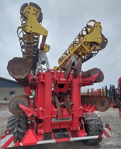 Schijveneg Pöttinger Terradisc 8001T