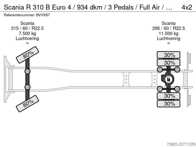Раздвижной брезент Scania R 310 B Euro 4 / 934 dkm / 3 Pedals / Full Air ...