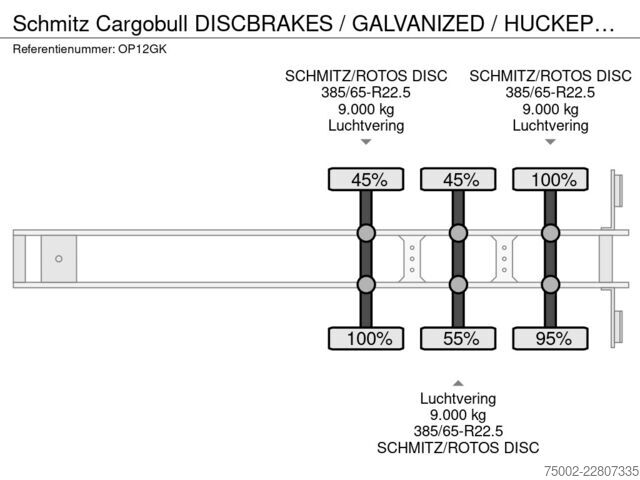 Schiebeplanen Schmitz Cargobull DISCBRAKES / GALVANIZED / HUCKEPACK / NL-traile...