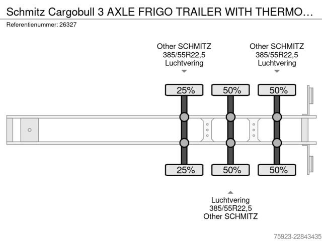 Chladená/mrazená preprava Schmitz Cargobull 3 AXLE FRIGO TRAILER WITH THERMO KING SLXi
