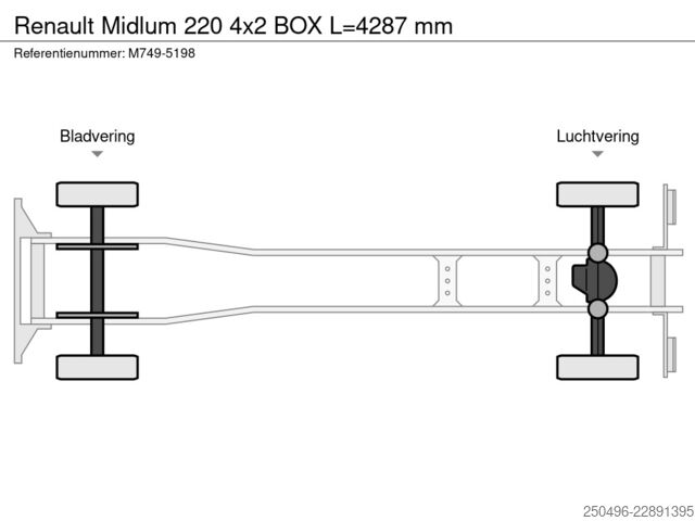 Dėžės korpusas Renault Midlum 220 4x2 BOX L=4287 mm