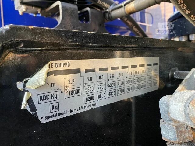 KB Auto Eesti OÜ KB Auto Eesti OÜ KB Auto Eesti OÜ