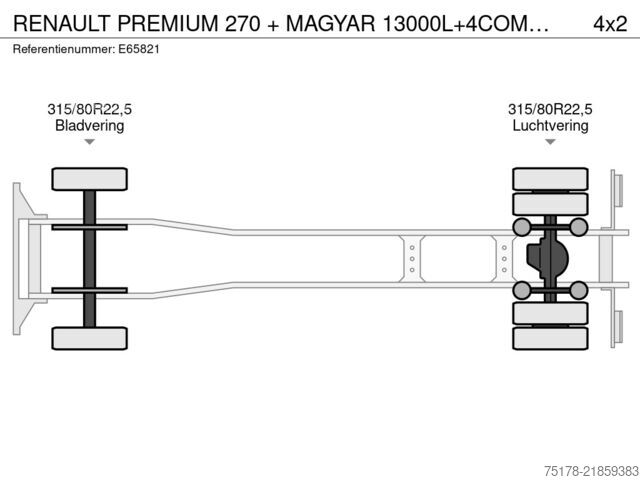 Camião cisterna RENAULT PREMIUM 270 + MAGYAR 13000L+4COMP+INTARDER