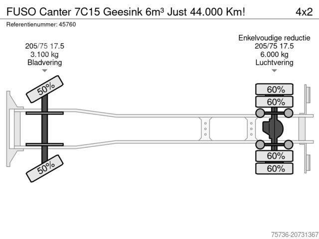 Fordon för avfallshantering FUSO Canter 7C15 Geesink 6m³ Just 44.000 Km!