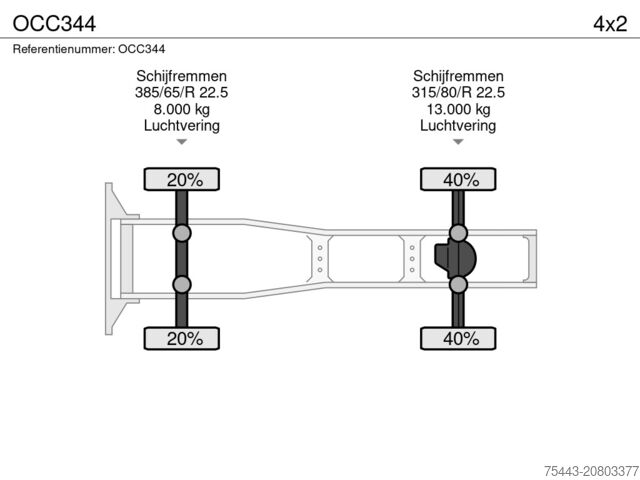 Standard-SZM DAF XG+ 480 FT 4x2 – OCC344 -  TraXon – ZF Intarder...