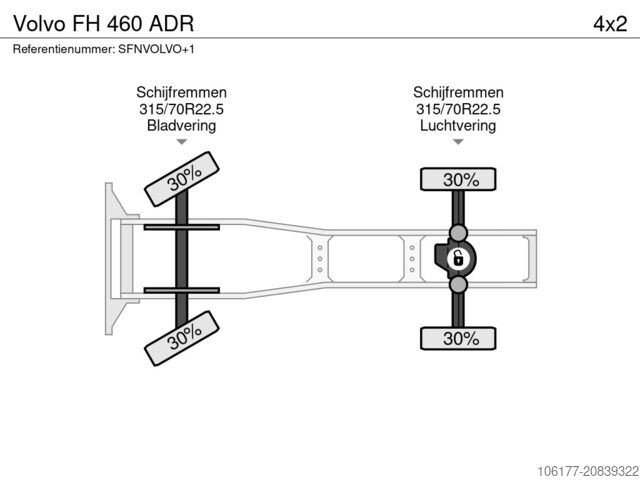 MTS standard Volvo FH 460 ADR