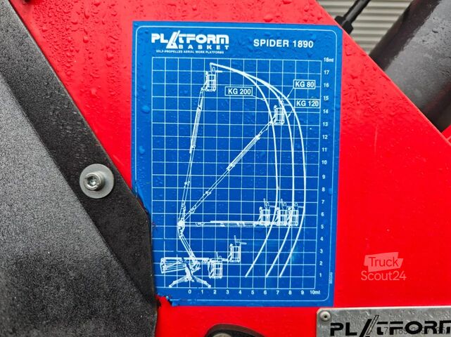 Gelenkteleskoparbeitsbühne Platform Basket Spider 18.90 Pro