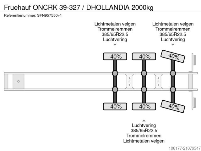 Koffer Fruehauf ONCRK 39-327 / DHOLLANDIA 2000kg