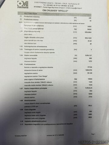 Crushing equipment Om apollo