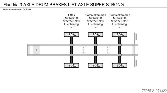 Auflieger-Wechselfahrgestell  Flandria 3 AXLE DRUM BRAKES LIFT AXLE SUPER STRO