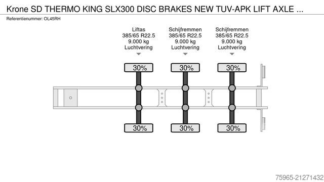 Semi-remorque frigorifique KRONE SD THERMO KING SLX300 DISC BRAKES NEW TUV-APK LI