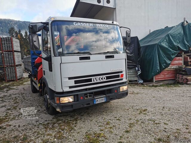 Wywrotka Iveco 100e18k
