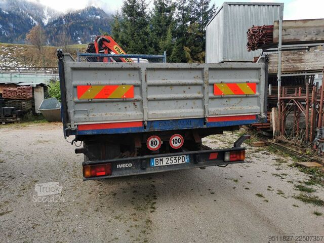 Wywrotka Iveco 100e18k
