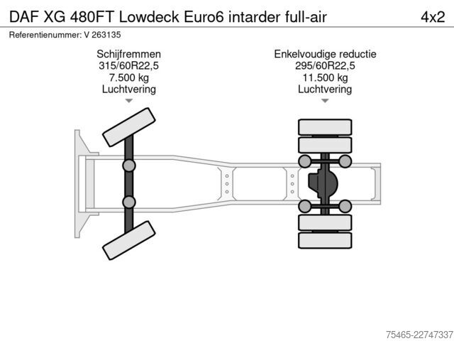 Volumul SZM DAF XF 480 FT Lowdeck Euro6 intarder full-air