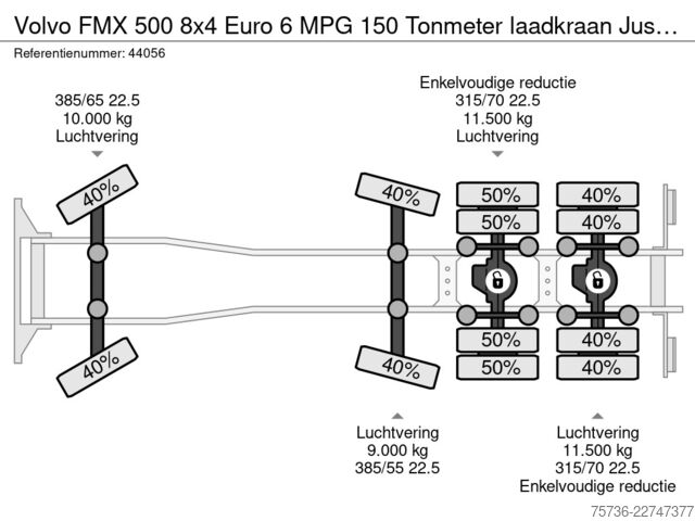 Автокран Volvo FMX 500 8x4 Euro 6 MPG 150 Tonmeter laadkraan J...