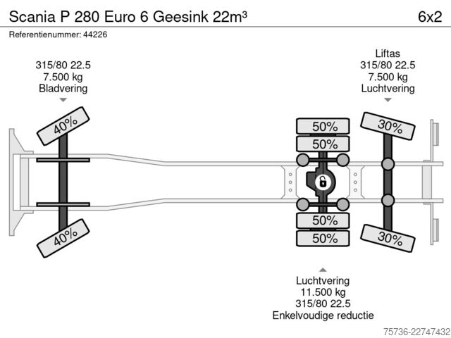 Køretøj til indsamling af affald Scania P 280 Euro 6 Geesink 22m³