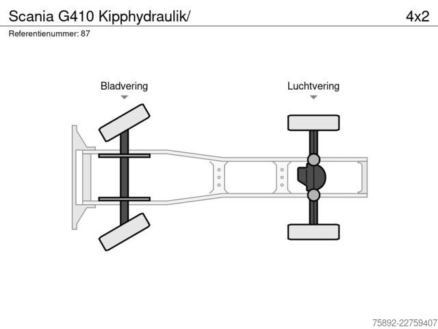  Scania G410 Kipphydraulik/