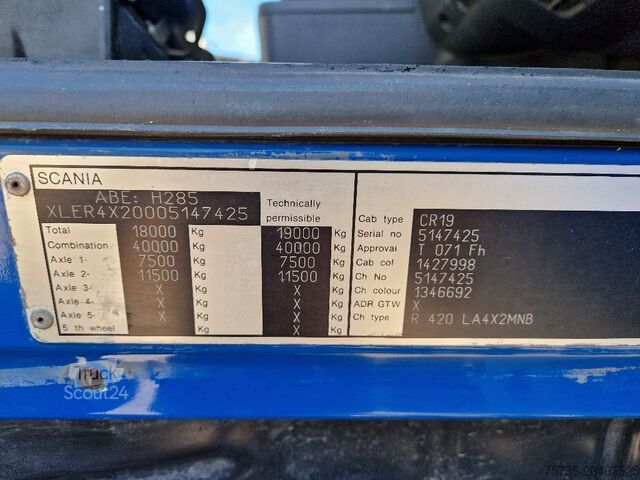 Padrão-SZM SCANIA R 420 LA4X2MNB