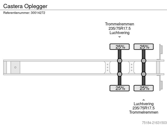 Surbaissé Castera Oplegger