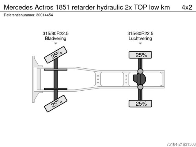 Standard tractor Mercedes Actros 1851 retarder hydraulic 2x TOP low km