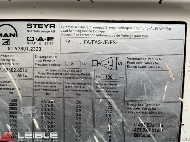 Camion-benne tricar MAN F2000*19-314 FAK*4x4*Meiller*AP-Achsen*176tkm*