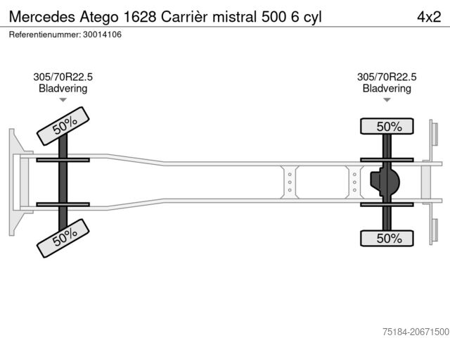 Jäähdytetyt/pakastetut kuljetukset Mercedes Atego 1628 Carrièr mistral 500 6 cyl