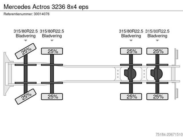 Blandare Mercedes Actros 3236 8x4 eps