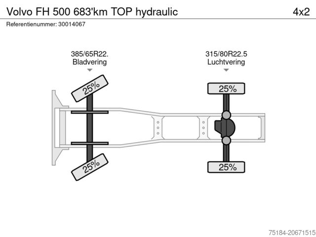 Standard-SZM Volvo FH 500 683'km TOP hydraulic