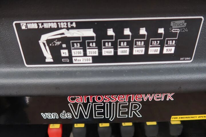 Camión grúa Mercedes-Benz Actros 2133 L Trekker + Hiab Kraan met City Tra...