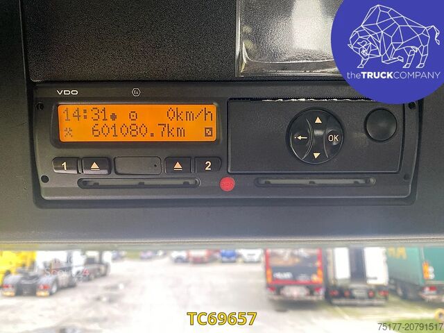 Standard-SZM Mercedes-Benz Arocs 2048