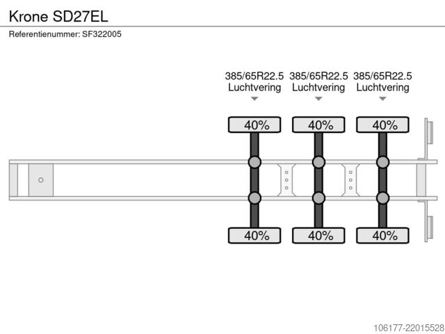 Lonas deslizantes Krone SD27EL