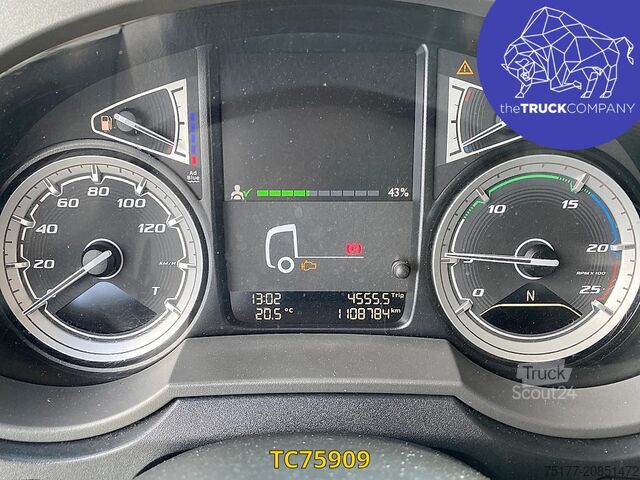 Standard-SZM DAF XF 105 480